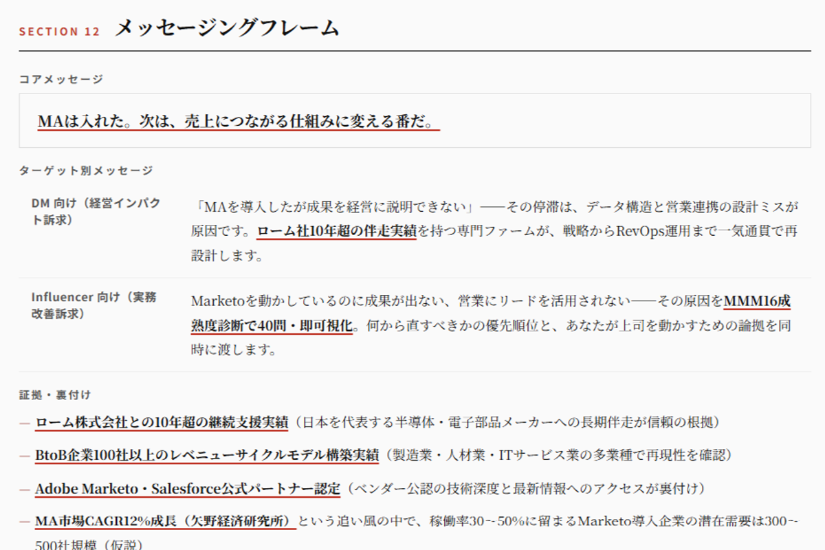生成される Go-To-Market 戦略仮説レポートのサンプル 8/8
